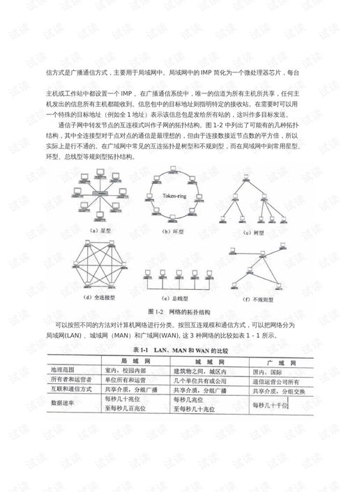 网络工程师教程第五版第1章 计算机网络概论——技术服务的核心解析